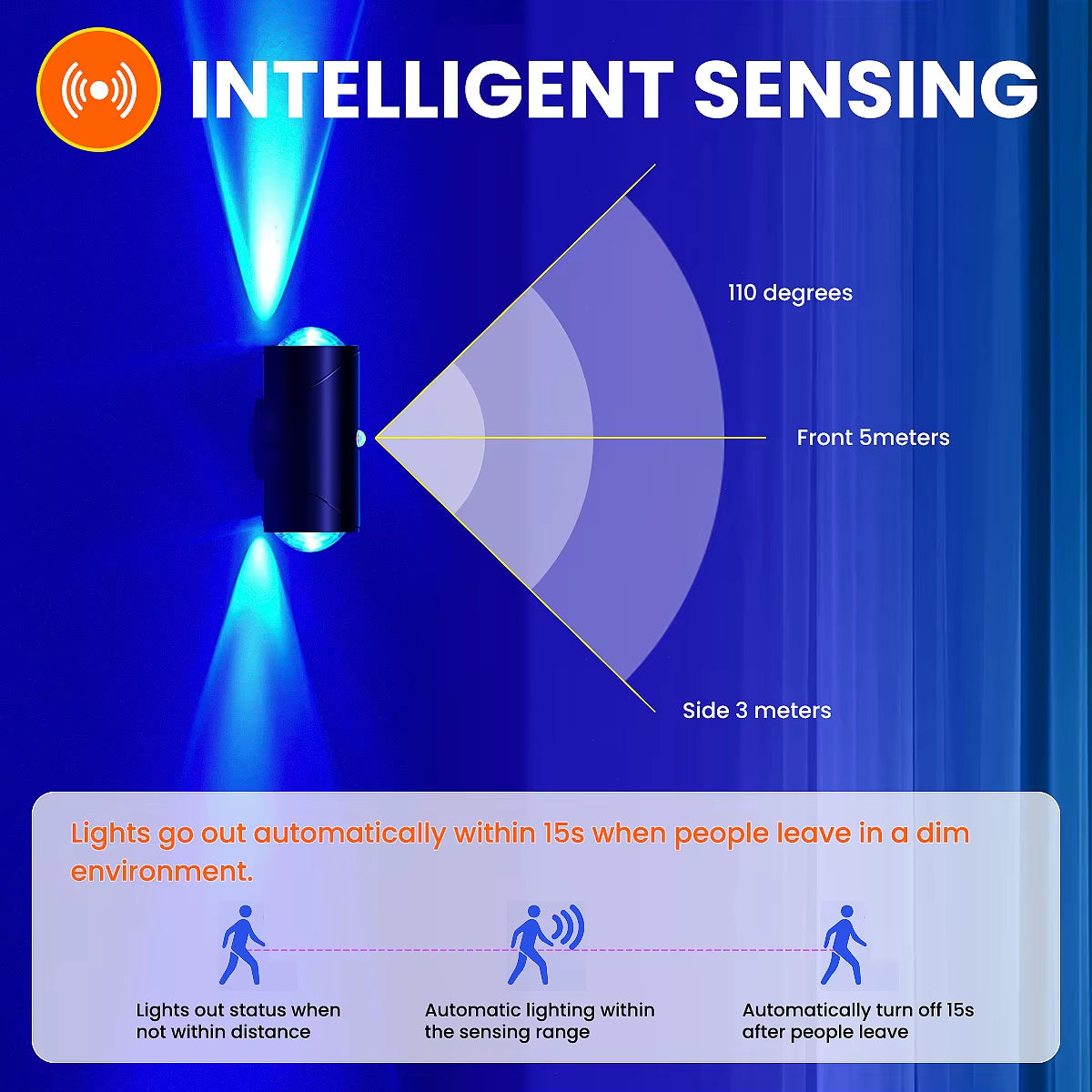 LED Motion Sensor Wall Sconce Lights, 3 Modes, 8 Lighting Colors, USB Rechargeable Magnetic Night Lamp for Bedroom, Bathroom
